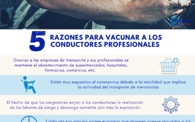 La CETM alerta del riesgo que corren los conductores profesionales ante las nuevas cepas y reclama prioridad en la vacunación para el colectivo